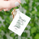 Search for bible verse key rings Simple