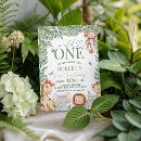 Search for jungle birthday invitations Baby boy birthday