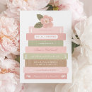 Search for once upon a time bridal shower invitations Happily ever after