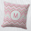 Search for ikat cushions Geometric