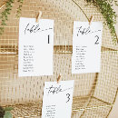 Search for table assignment posters Black and white