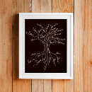 Search for rustic heart posters Tree