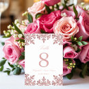 Search for sweet 16 table cards Rose gold