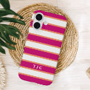 Search for raspberry cases Chic