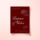 Search for cupid valentines day invitations Whimsical