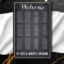 Search for chalkboard wedding seating charts Modern