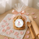 Search for create my own stickers Handmade