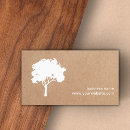 Search for tree landscape Gardening