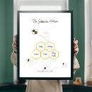 Search for hive posters Modern