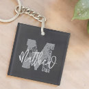 Search for grunge monogram key rings Modern