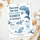 Search for whale birthday invitations Kids birthday party