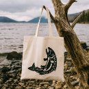 Search for trout bags Animal