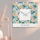 Search for kitchen garden art Abstract