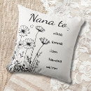 Search for nana cushions Black and white