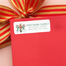 Search for nutcracker ballet return address labels Whimsical