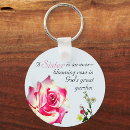 Search for rose thank key rings Pink