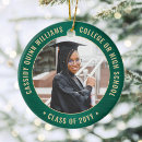 Search for graduation decor Graduate