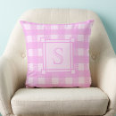 Search for buffalo plaid cushions Cute