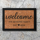Search for country cottage doormats Welcome