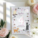 Search for cute kitty invitations Cat party