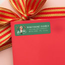 Search for ballet return address labels Whimsical