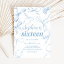 Search for sweet birthday invitations Minimalist