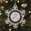 Search for iridescent christmas tree decorations Elegant