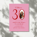 Search for hello thirty invitations Thirtieth