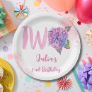 Search for hydrangea birthday Party