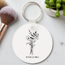 Search for bow key rings Feminine