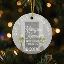 Search for door christmas tree decorations Couple