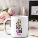 Search for funny animals mugs Birthday