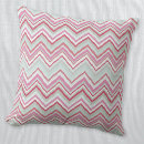 Search for ikat cushions Geometric