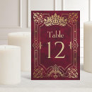 Search for quinceanera table cards Mis quince anos