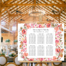 Search for butterfly chart posters Butterflies