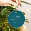 Search for bible verse christmas decor Quote