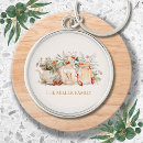 Search for botanic key rings Mother