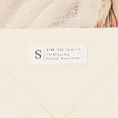 Search for name tags labels Modern