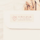 Search for doodle return address labels Whimsical