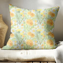 Search for country cottage cushions Botanical