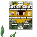 Search for genealogy family tree art Chart