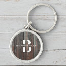 Search for bungalow key rings Family