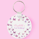 Search for girls birthday party key rings For kids