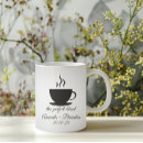 Search for perfect blend mugs Black and white