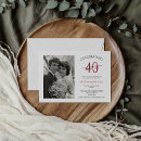 Search for 40th anniversary party invitations Script