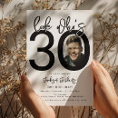 Search for photo birthday invitations Minimalist