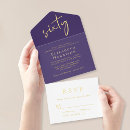 Search for sixty birthday invitations Purple