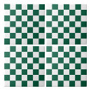 Search for checkered tiles Chessboard