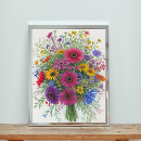 Search for home décor posters Floral