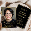 Search for cheers to 40 years Adult birthday celebration